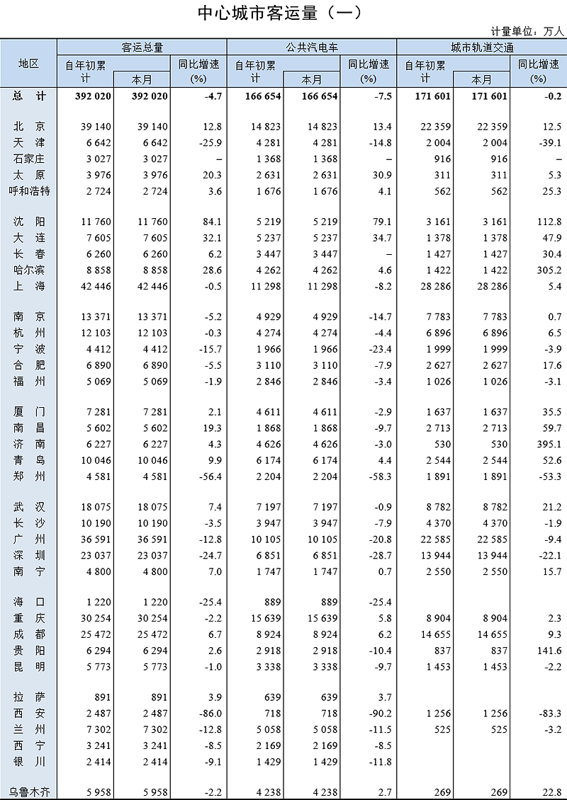 mxcp_1645422809526_W020220218640129583540.png