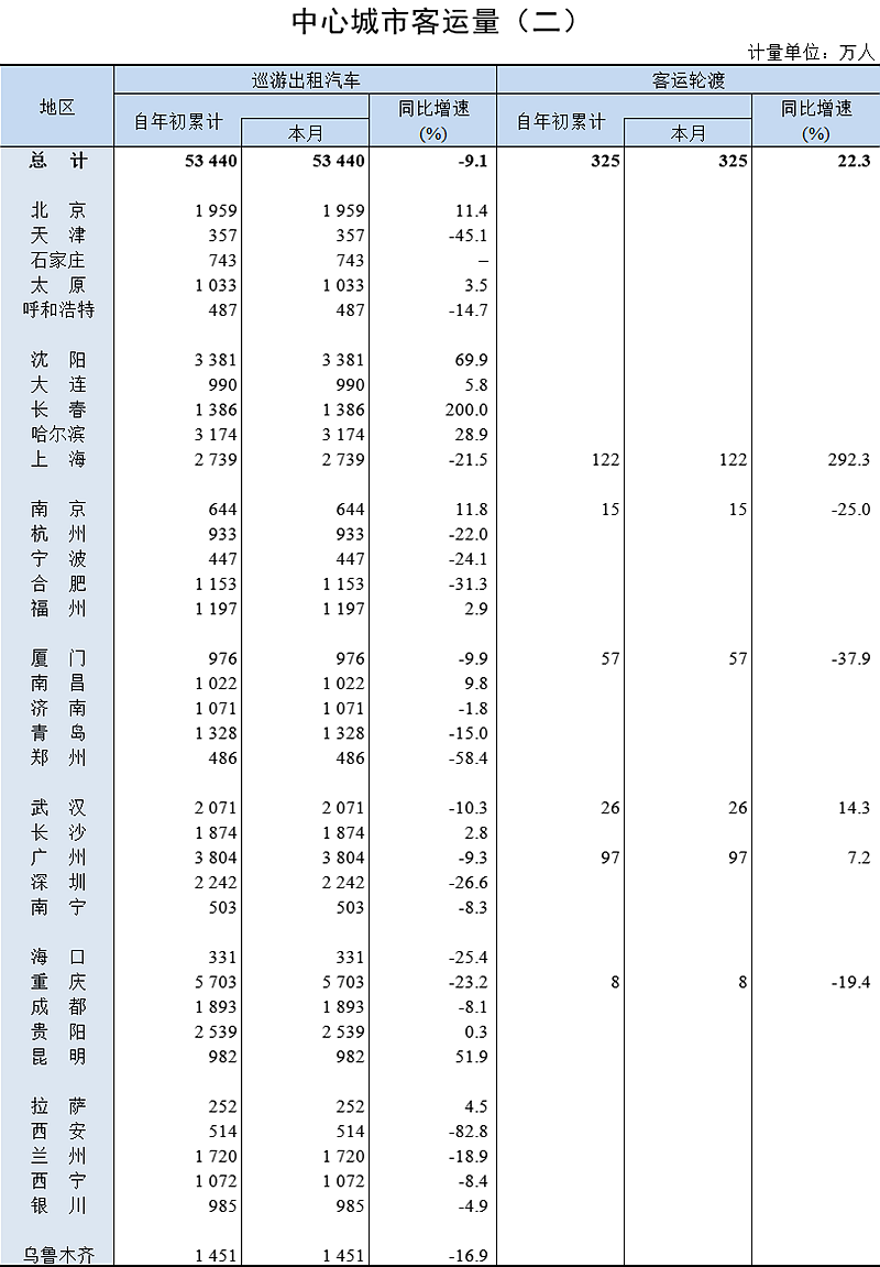 mxcp_1645422857931_W020220218640129719888.png