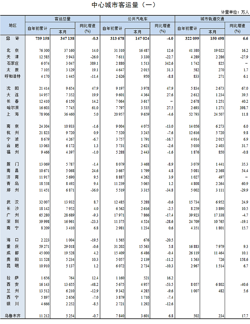 mxcp_1647484950946_W020220316661128683023.png