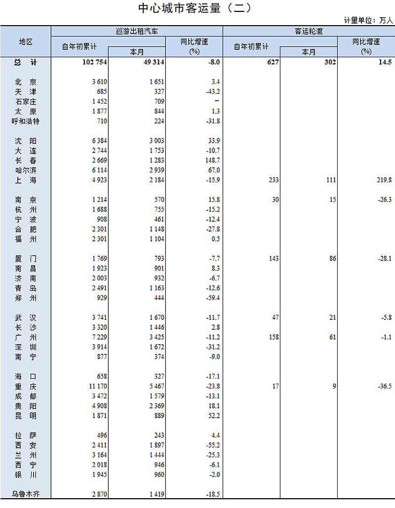 mxcp_1647484987554_W020220316661128811669.png