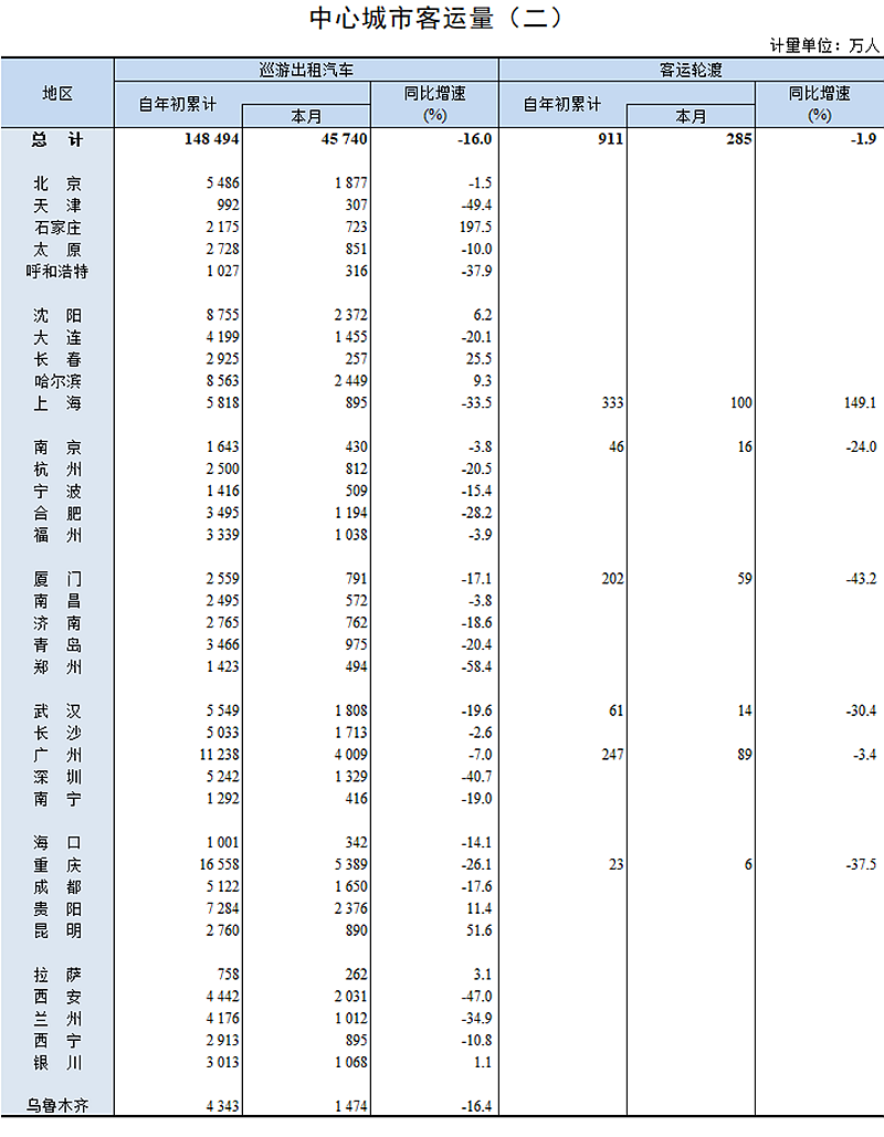 mxcp_1650783349844_W020220418554980908525.png