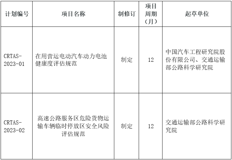 第二批下达计划.png