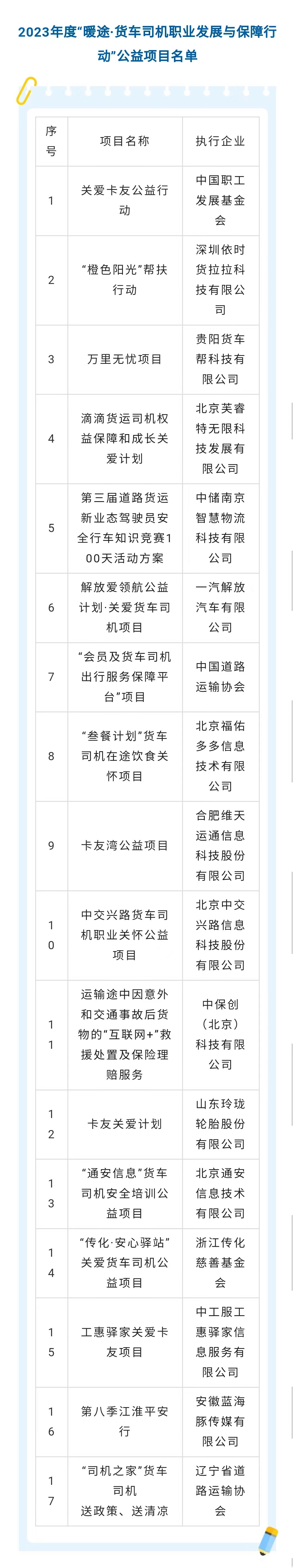 2023入围名单.jpg
