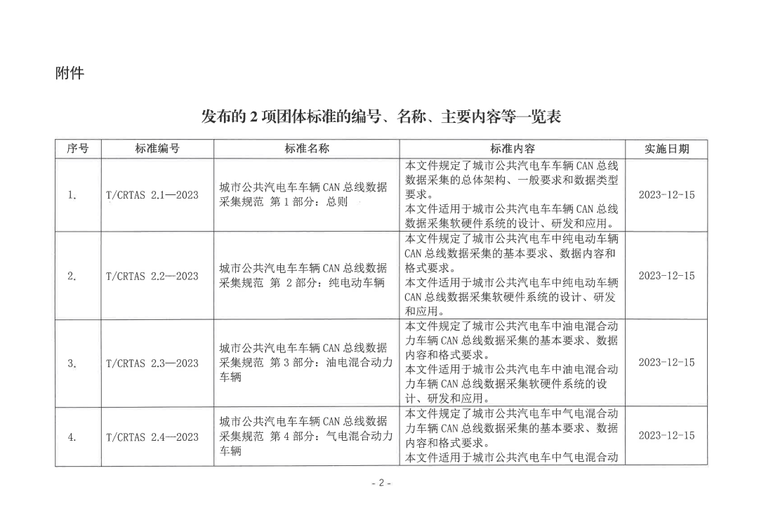 f845ab3dfcd94ccda664b45f0d8b44a.png