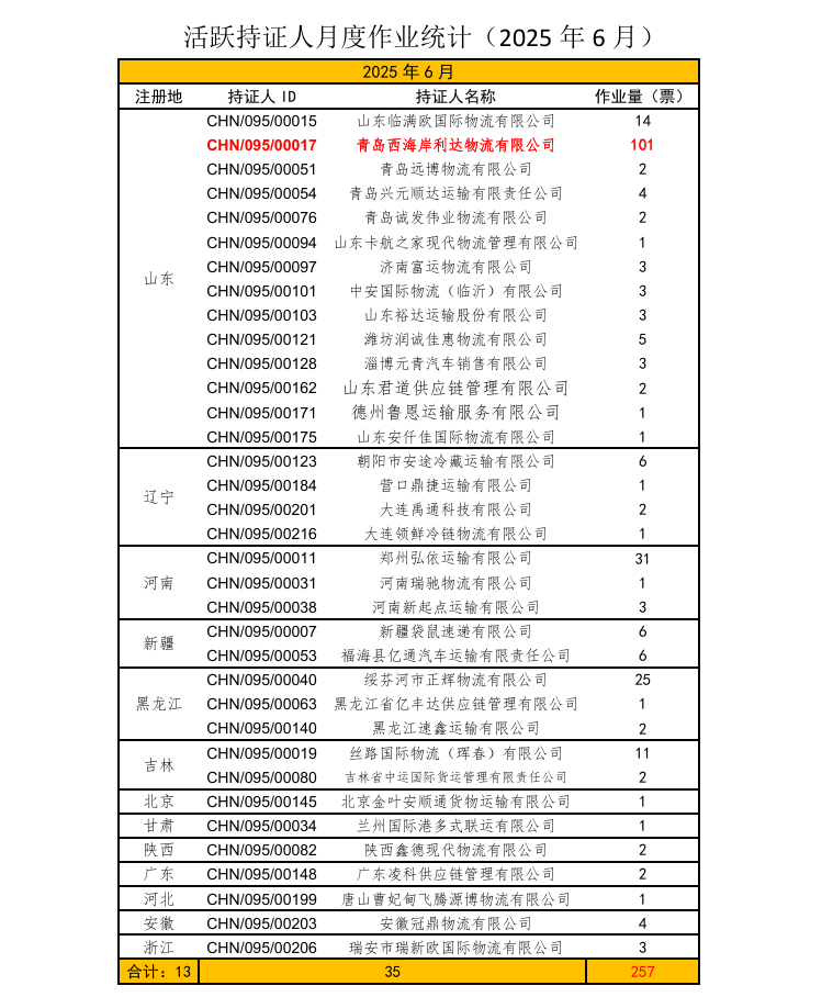 980b52a629d61acdd5aab1ca0c939f73.png