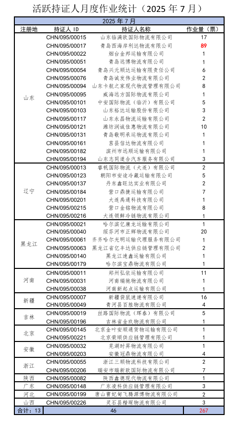 07bca217016d83a574a22562ab91c33c.png