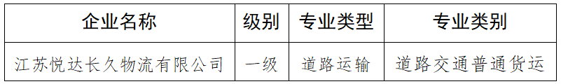 fb05f591e4edd024ff2eca78af781f42.png